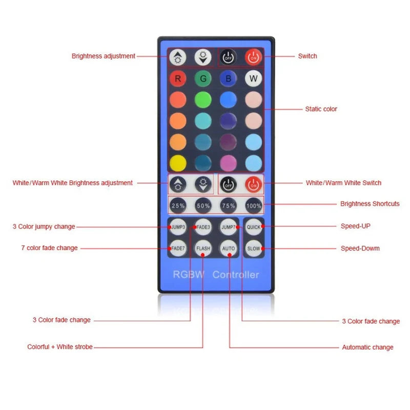 DC12-24V 40Key RGBW led Controller Dimmer 5Pins IR Remote Control 4 Channels LED Controller For 5050 RGBW RGBWW LED Strip Lights