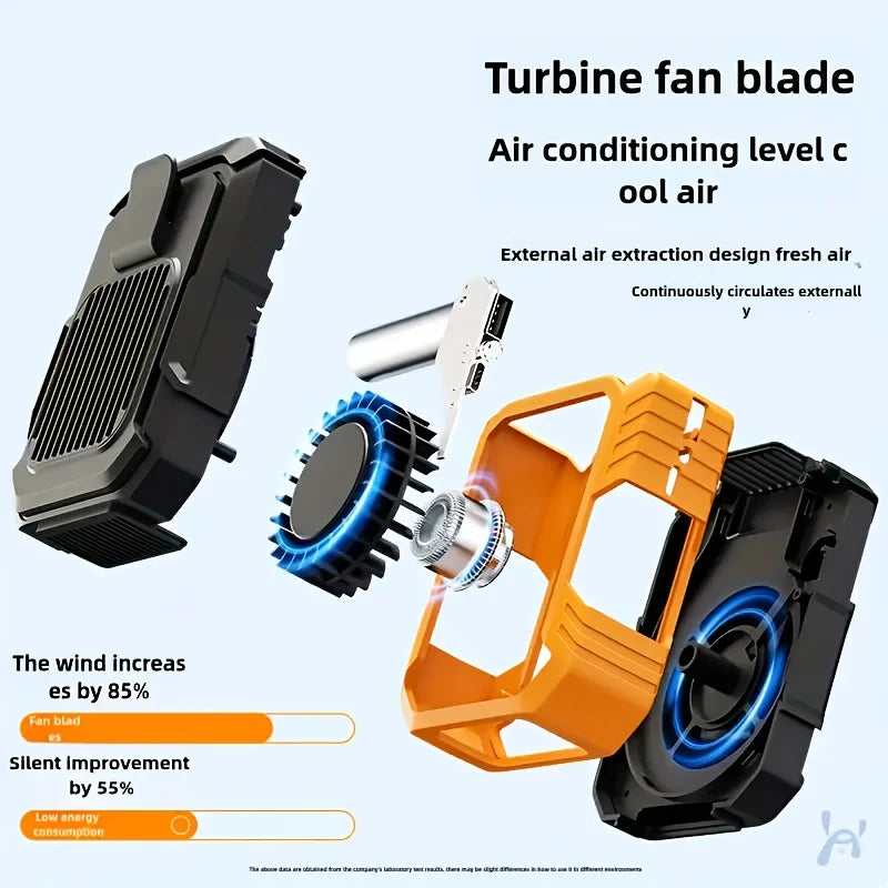 Waist-Hanging Fan, Portable Clip-On USB Rechargeable Wearable Outdoor Bladeless Neck Fan, Desktop Handheld Mini Fan