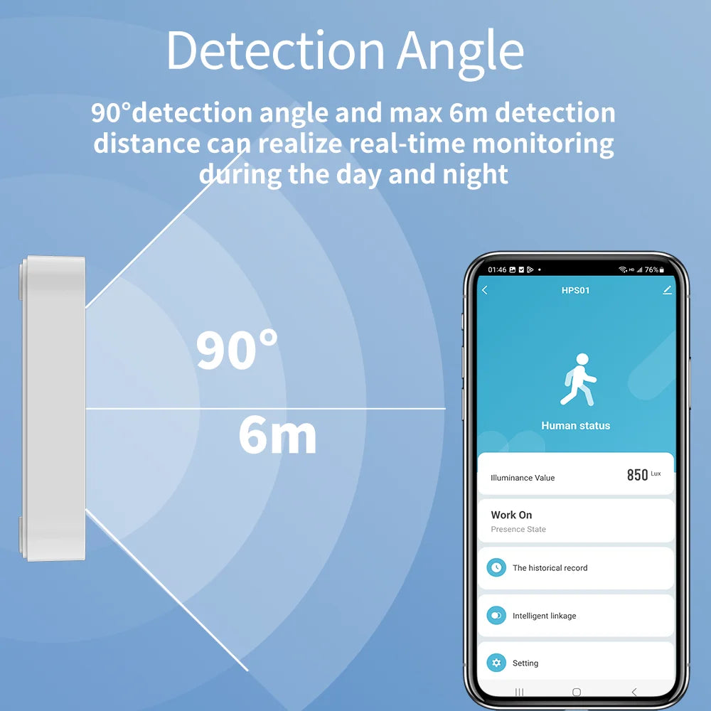 Tuya Zigbee WiFi  Human Presence Sensor MmWave Radar Detector With Luminance Sensor For Smart Home Smart Life replace PIR Sensor