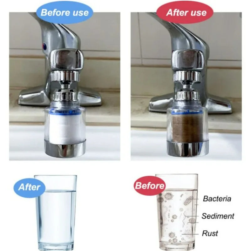 Faucet Water Filter Element Remove Chlorine Heavy Metals Water Filtration Purifier Kitchen Tap Softening Hard Water Accessories
