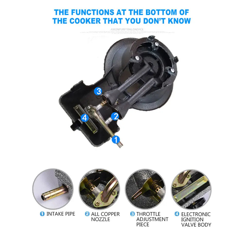 Kitchen Gas Stove Cooktop Fierce Fire Gas Burner Liquefied Natural Gas Stove Burner Fast Cooking Stove Gasherd