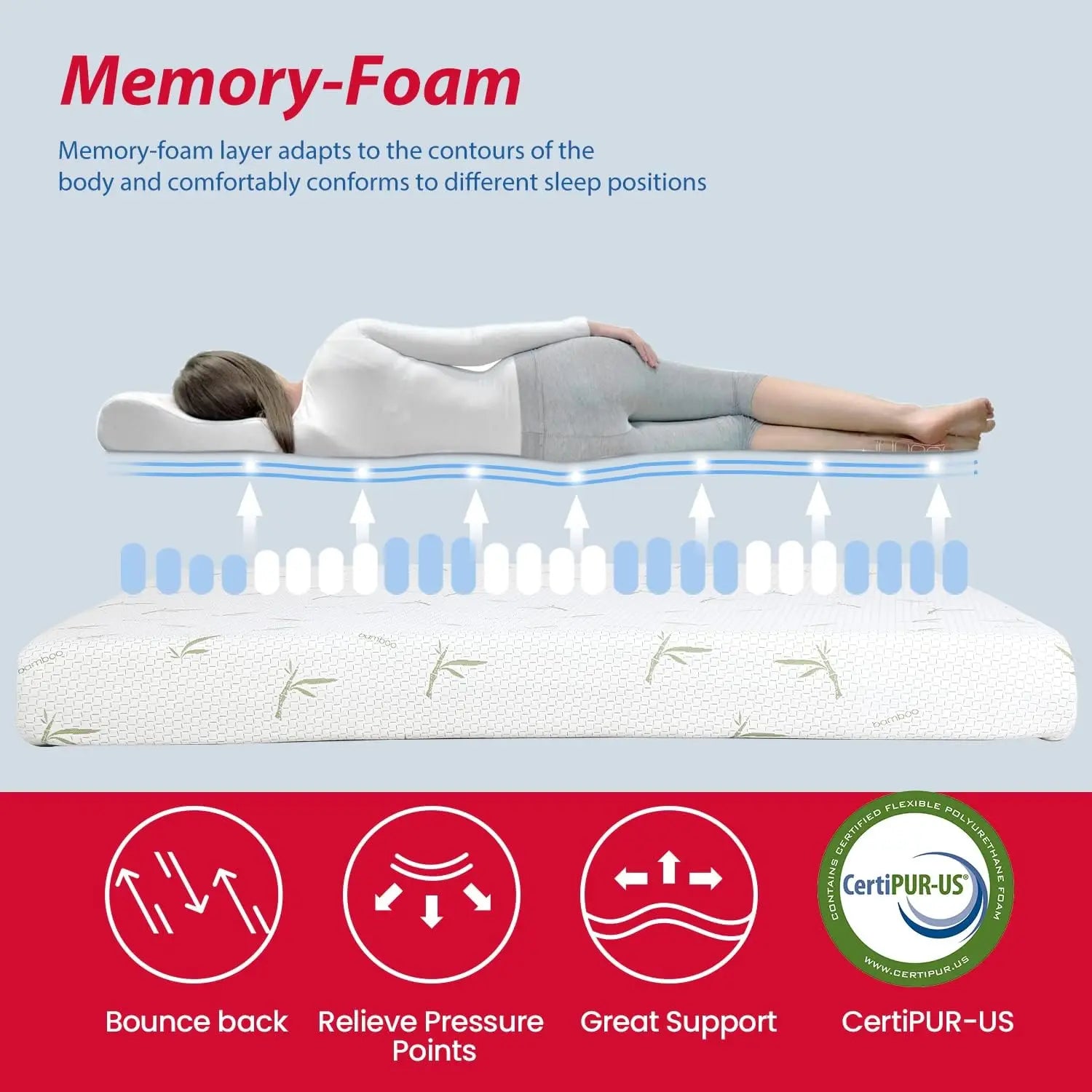 Full Mattress, 8 inch Gel Memory Foam Mattress Queen Size for Cool Sleep & Pressure Relief, Medium Firm Mattresses CertiPUR-US C