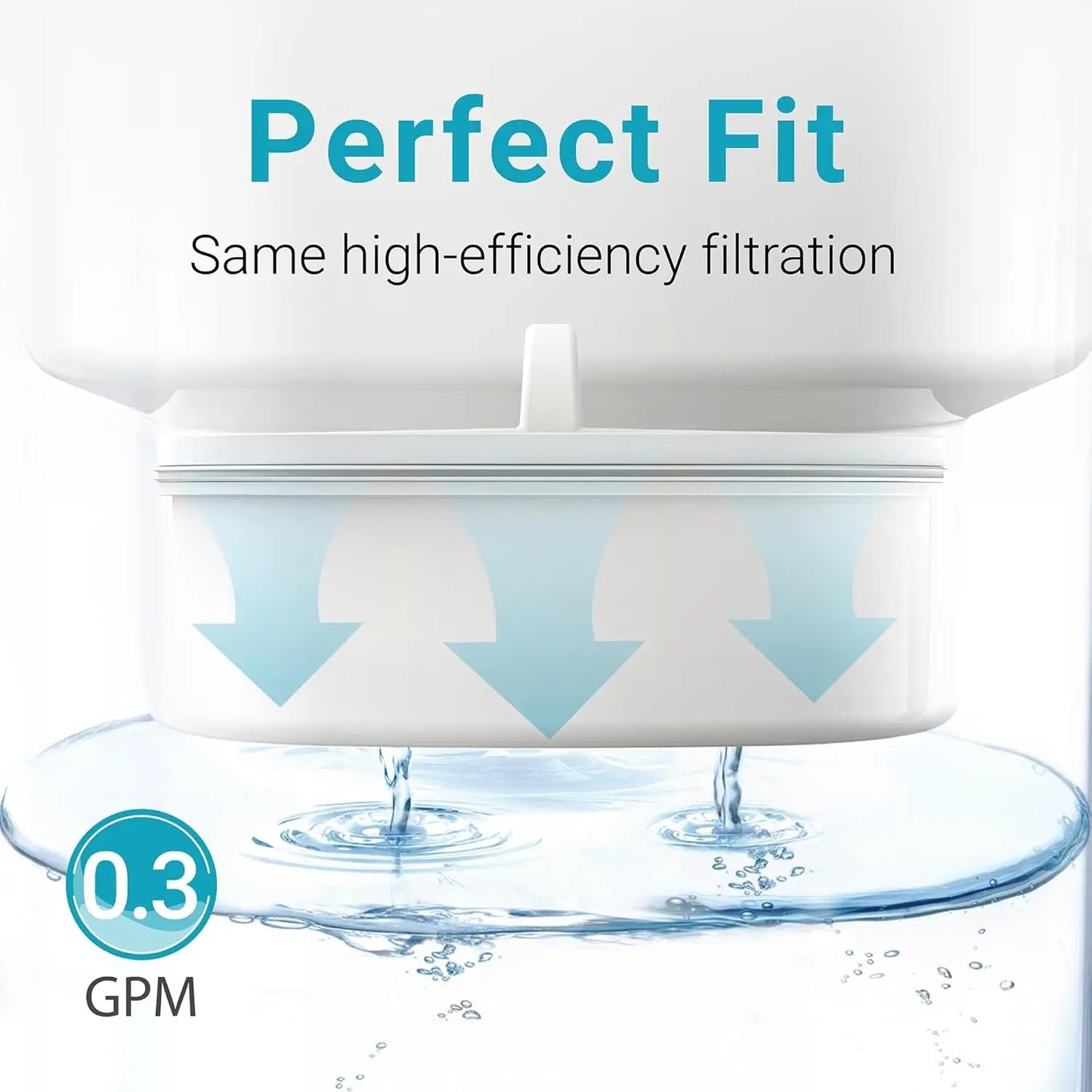 Replacement for All Waterdrop® Pitcher Filtration System, Fits Waterdrop WD-PF-01A Plus, Reduces PFOA/PFOS, Cl