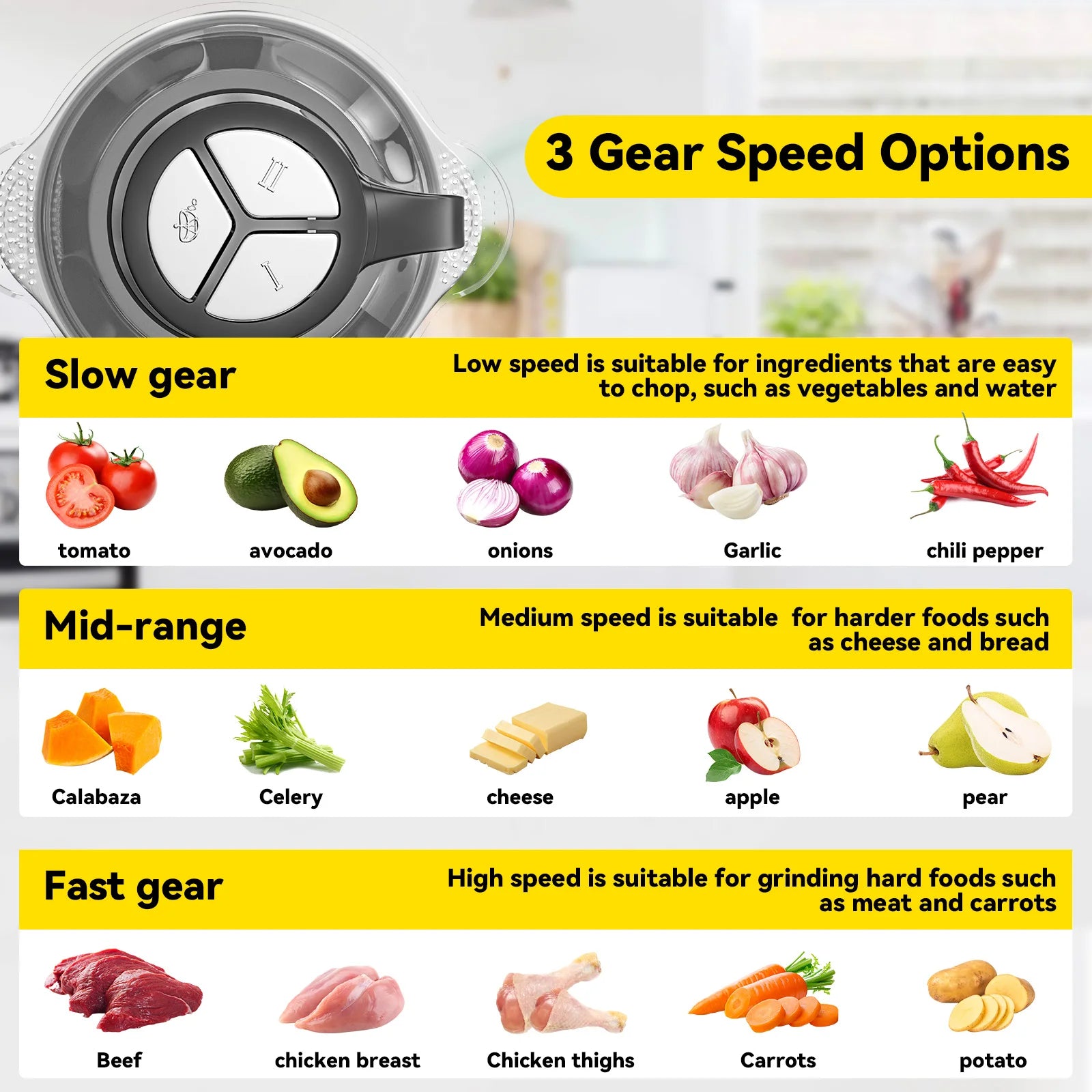 2.5L Electric Meat Grinder 3 Speed 300W Food Chopper Blender, Stainless Steel Vegetable Nut Bean Crusher Processor For Kitchen