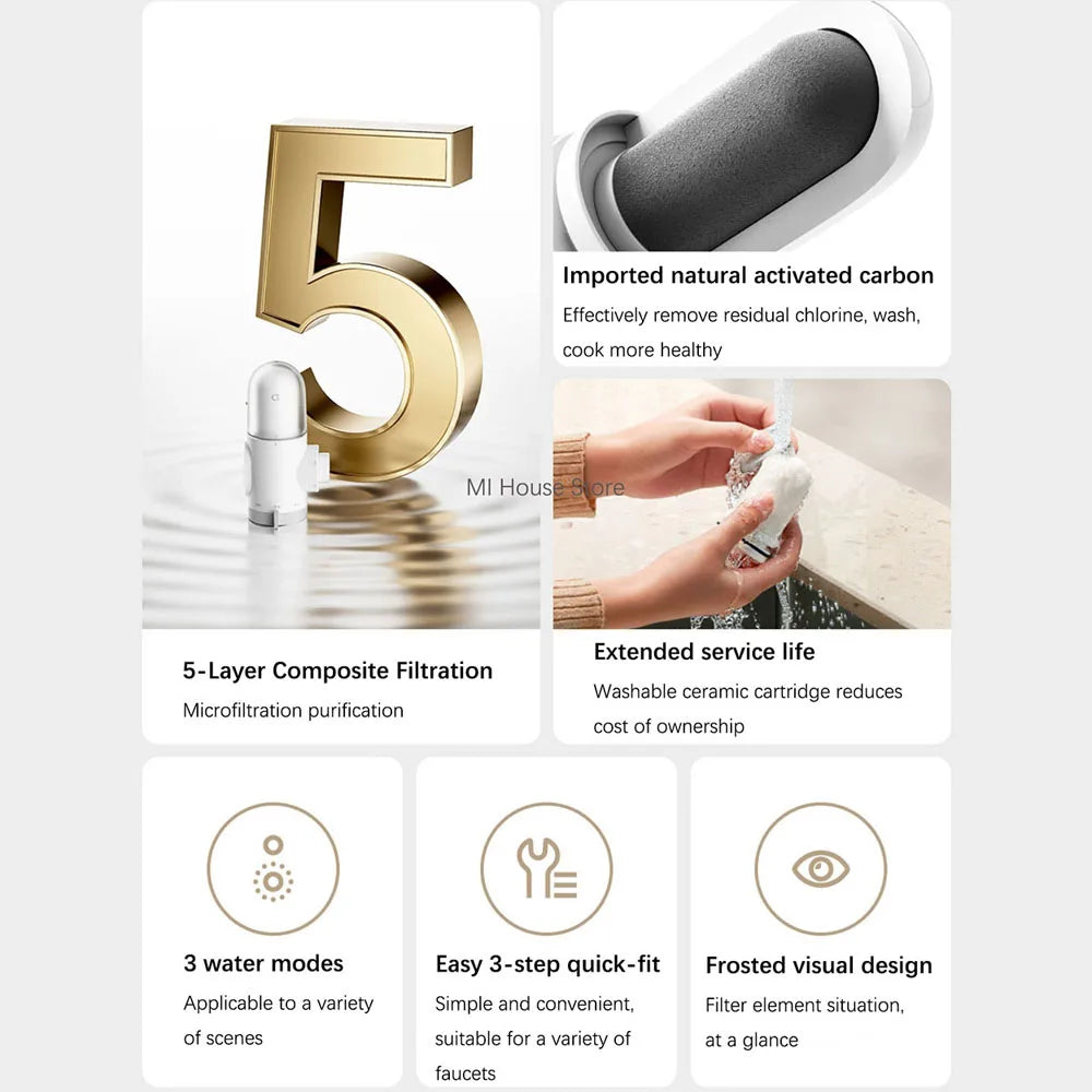 XIAOMI Mijia Faucet Water Purifier 2nd Gen 5-fold Rust Removal of Activated Carbon Filtration Device for Kitchen Faucet