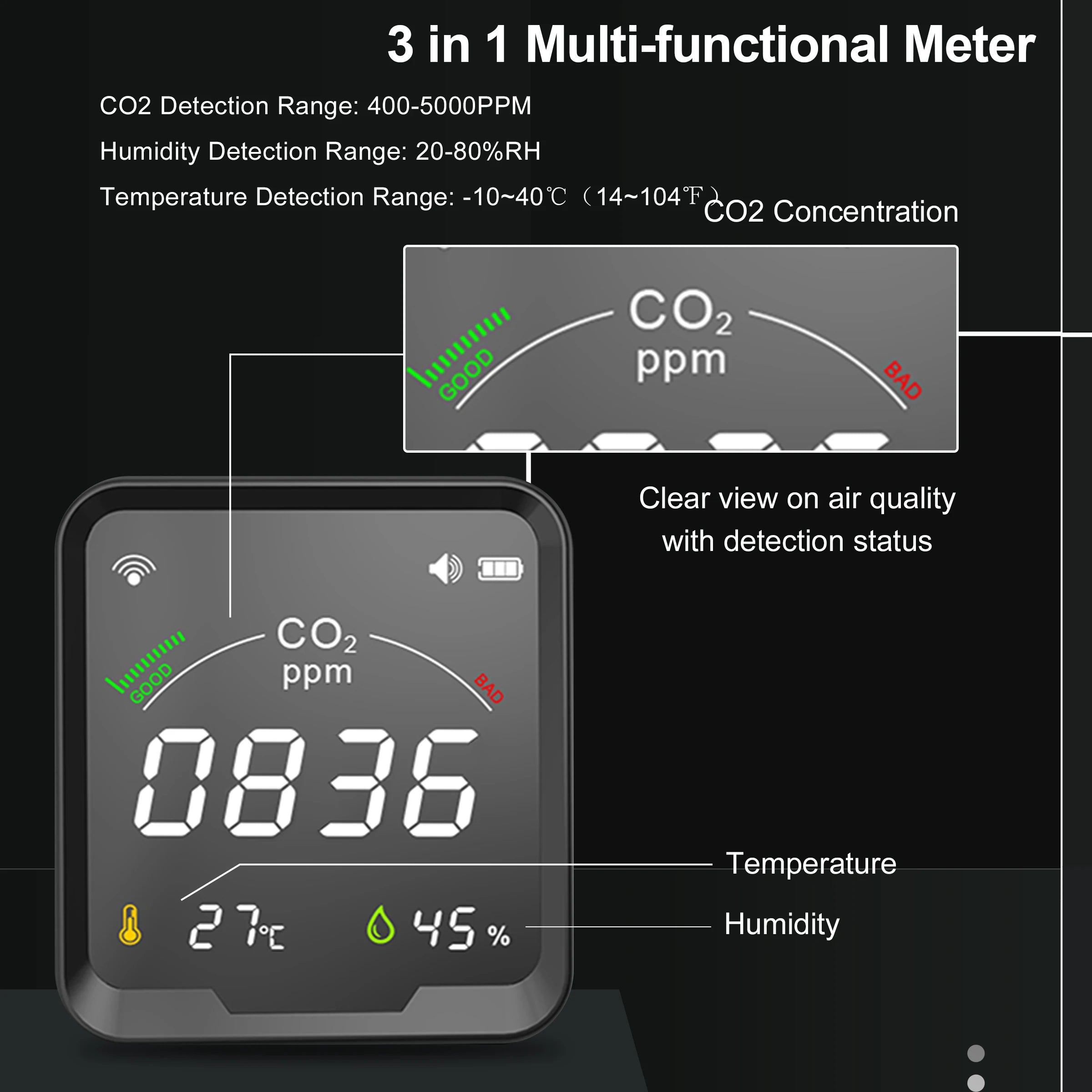 GIRIER Tuya WiFi CO2 Detector Indoor Smart Carbon Dioxide Monitor Built-in Temperature and Humidity Sensor work Smart life APP