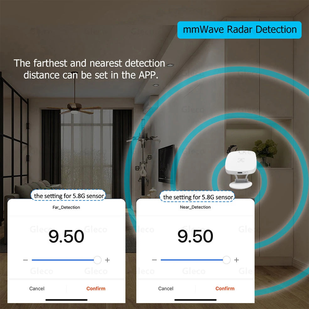 5.8G/24G ZigBee Wifi MmWave Human Presence Motion Sensor Detector With Luminance/Distance Detection Tuya Smart Home Automation