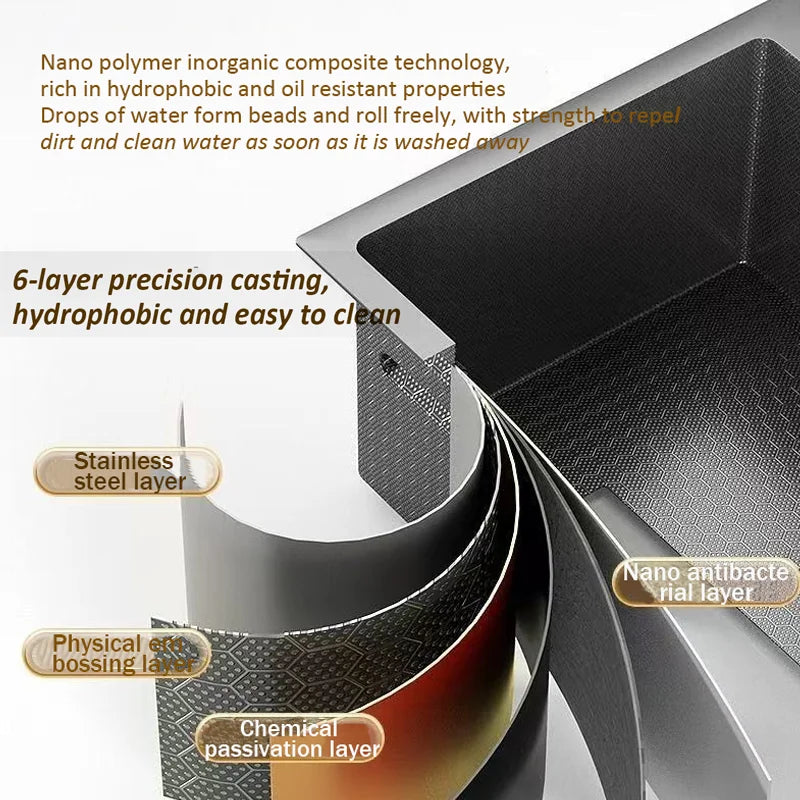 Nano Stainless Steel Kitchen Sink Matte Square Kitchen Accessories High-Quality Large Single Bowl Wash Basin Kitchen Faucets