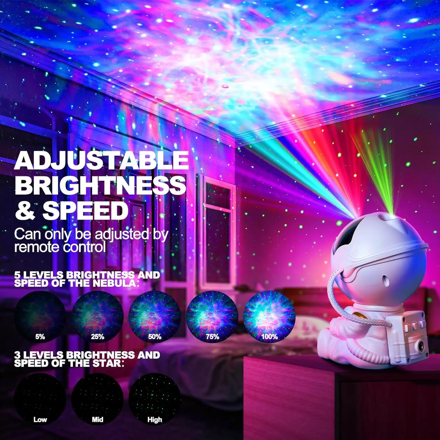 Astronaut Galaxy Star Projector Starry Night Light - Starry Nebula Ceiling Projection Lamp with 8 Modes, Remote 360° Adjustable