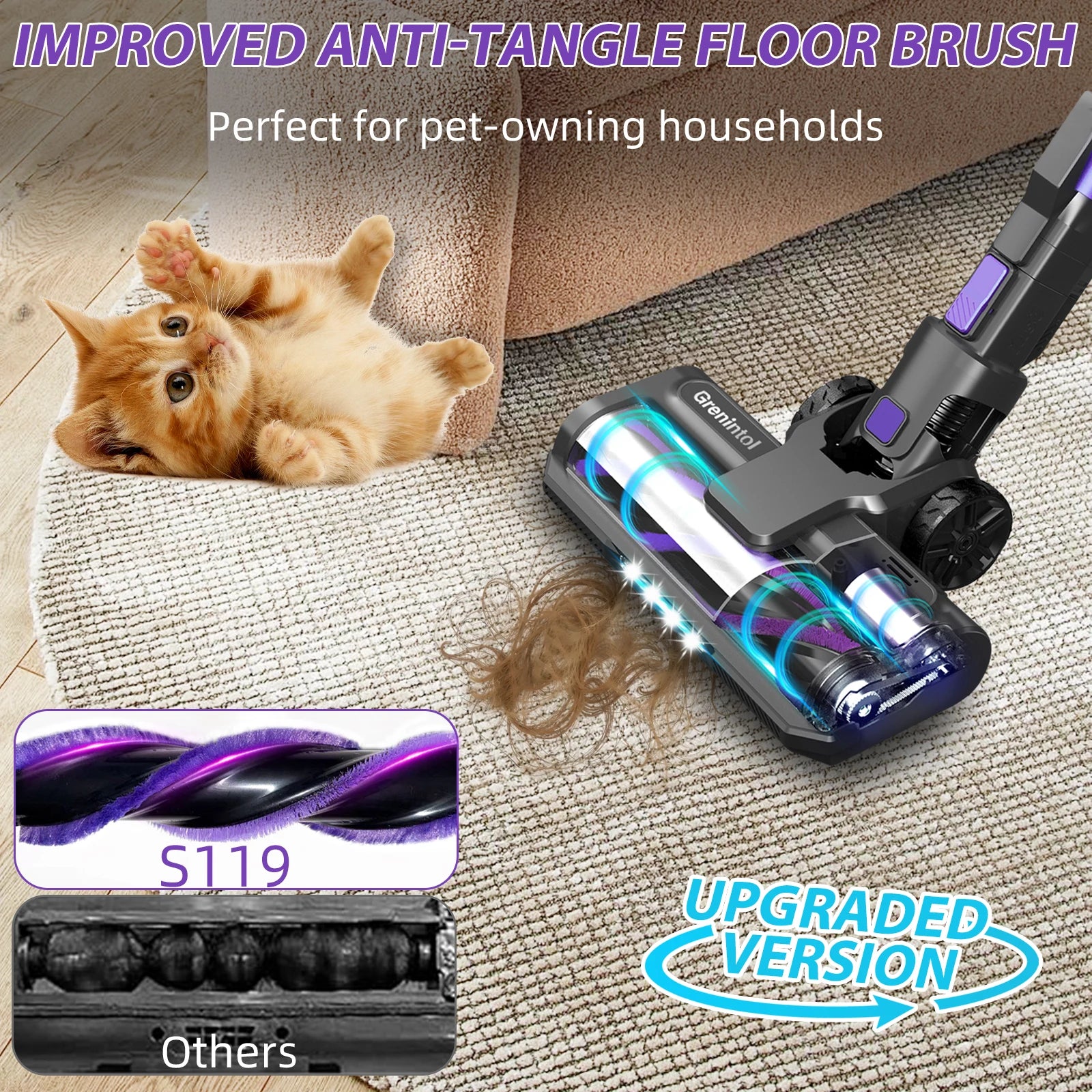 Grenintol 500W 75KPA Suction Power Cordless Vacuum Cleaner Handheld smart Home appliance Removable Battery Dust Cup