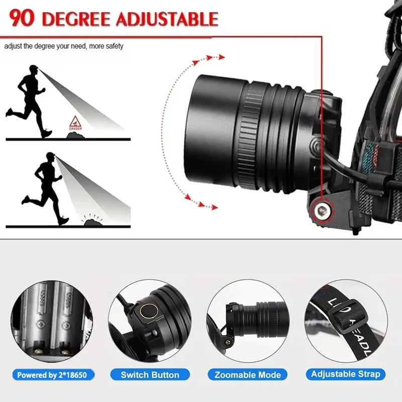Powerful LED Headlamp Aluminium Alloy Headlight Led Head High Lumen Rechargeable Led Headlamp Camping Searching Hunting Fishing
