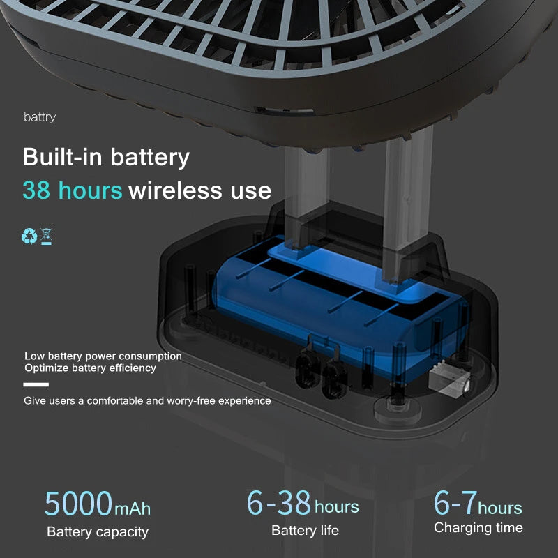 Rechargeable Mini USB Fan, 7 Blades Strong Wind, 3 Speeds & Timer, Portable Quiet Personal Fan for Office Desk, Camping, Outdoor
