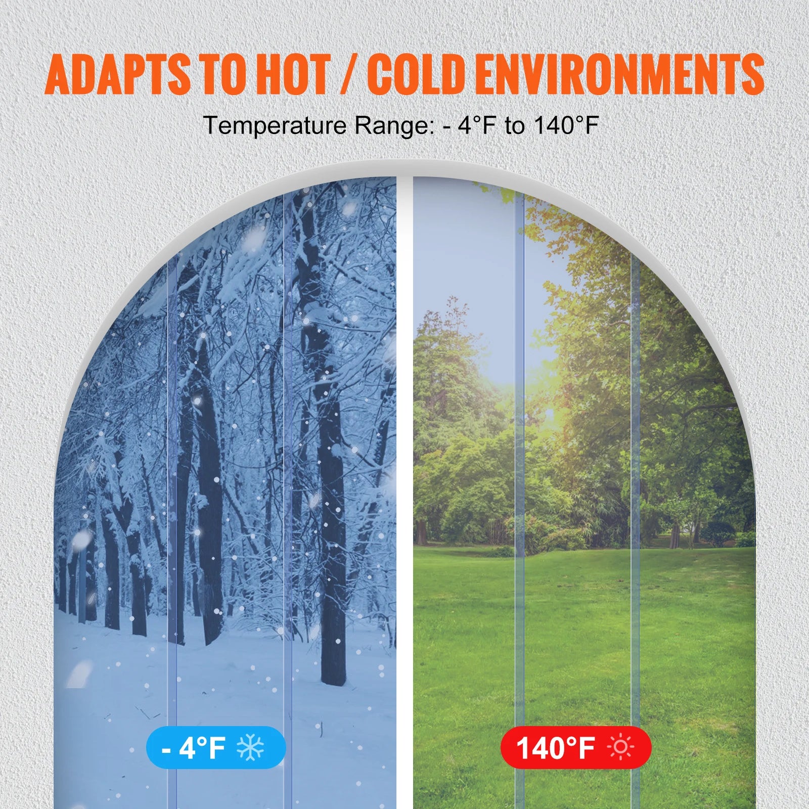 SucceBuy 96" x 96" Strip Curtain 0.08" Thickness Clear Smooth Plastic Door Strips PVC Curtains for Warehouses Walk in Freezers