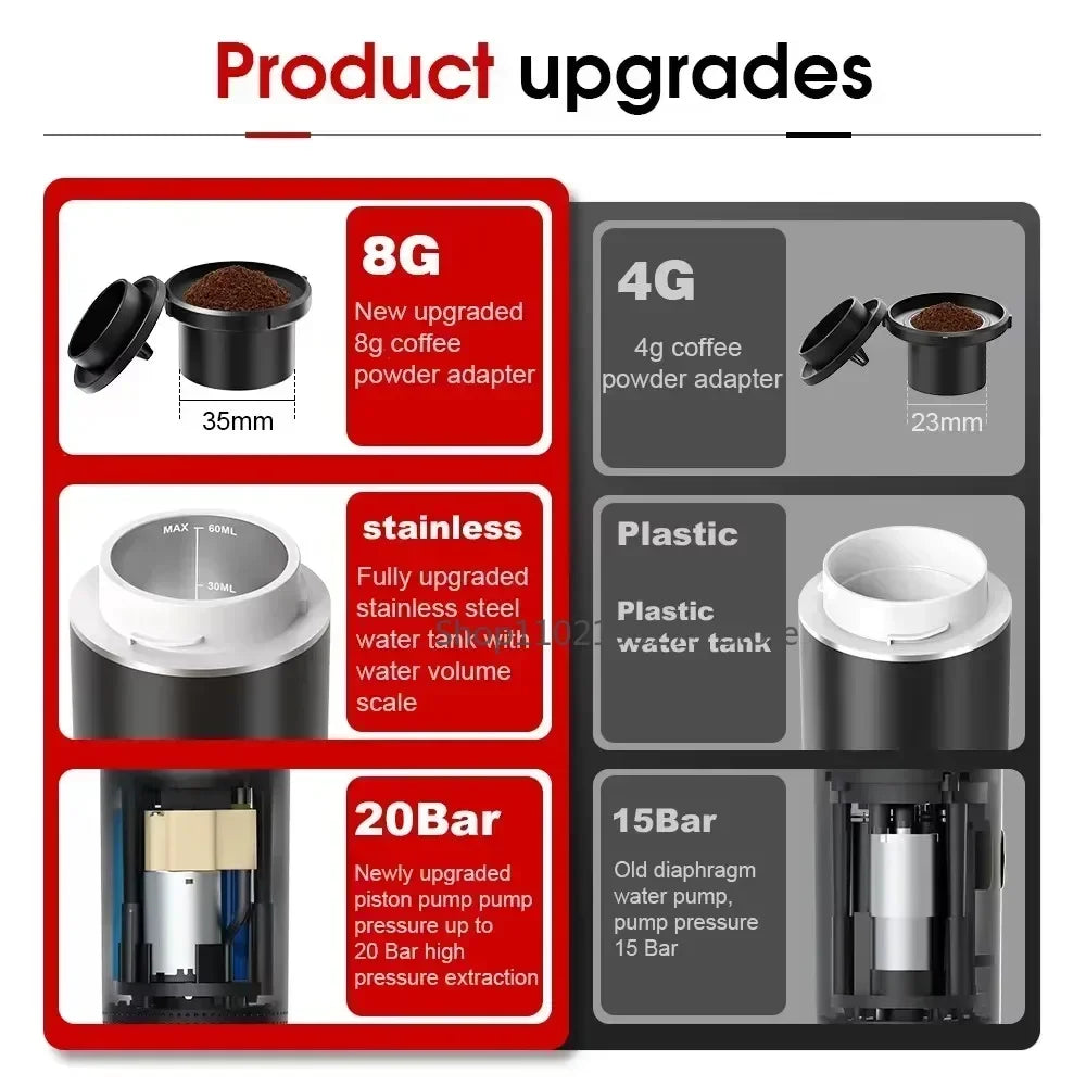 3 in 1 Electric Travel Espresso Machine Heating Water Portable Coffee Maker Compatible with Ground Coffee Small Large Capsules