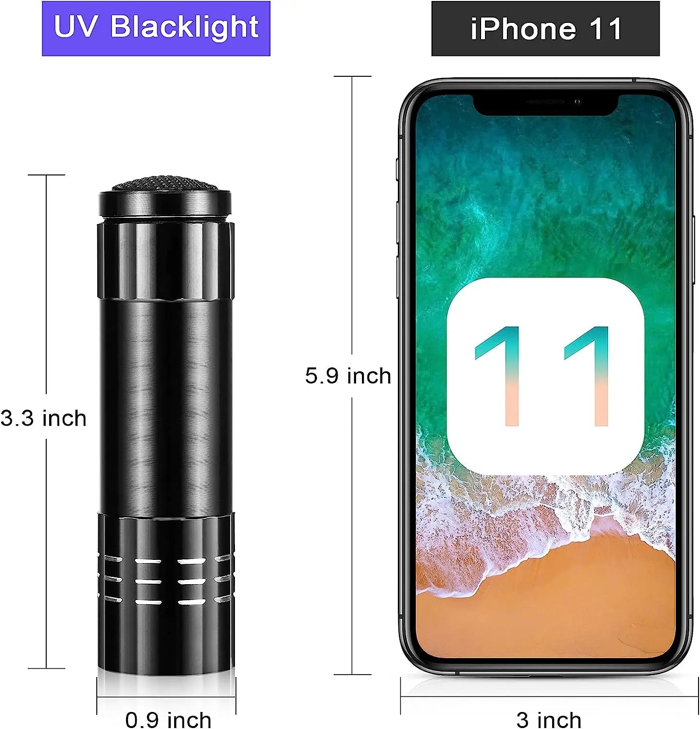 Mini UV Flashlight Ultraviolet Lamp 395-400nm Black Light Flashlights UV Torch UV Light Detector for Pet Urine Stain Dry Stain