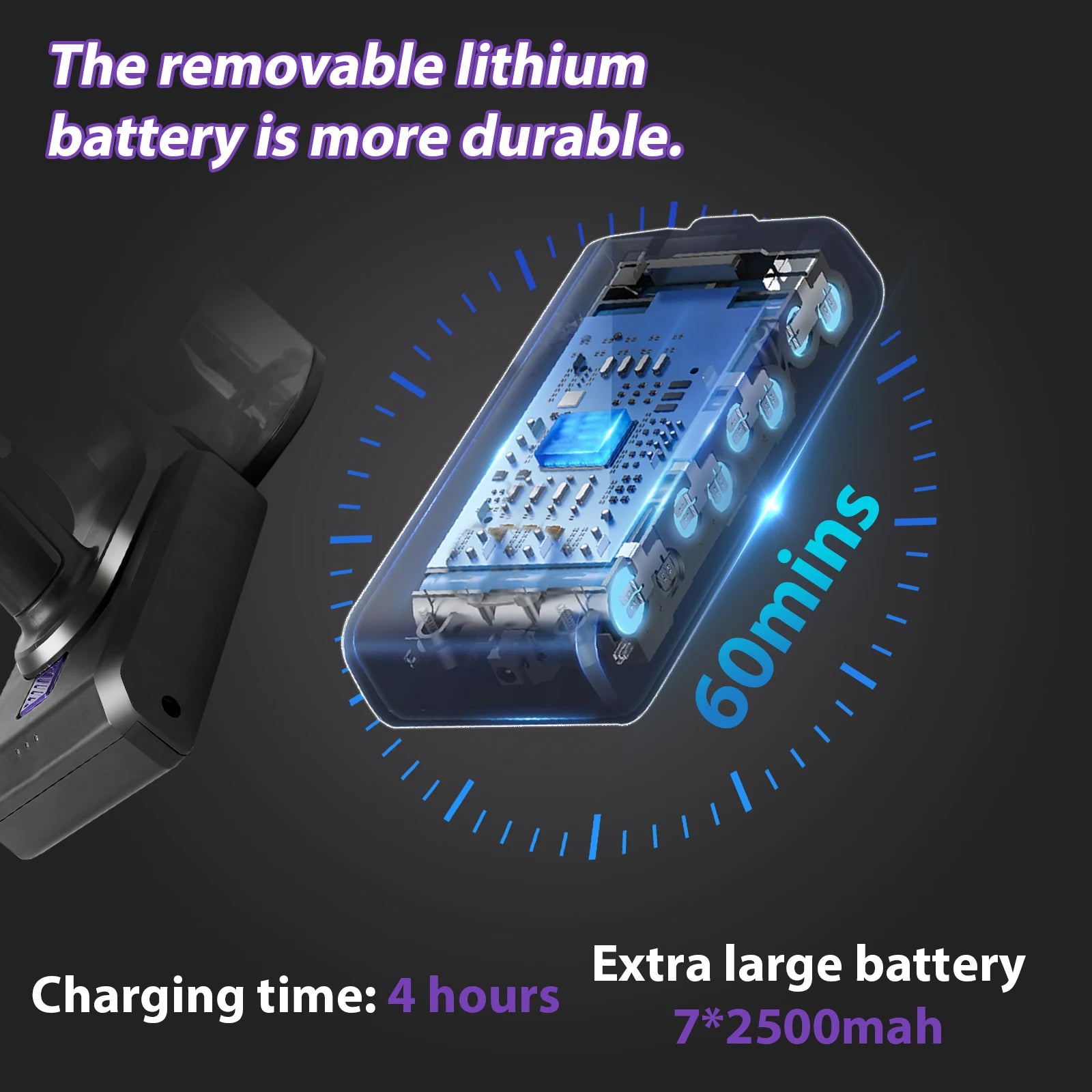 Grenintol 500W 75KPA Suction Power Cordless Vacuum Cleaner Handheld smart Home appliance Removable Battery Dust Cup