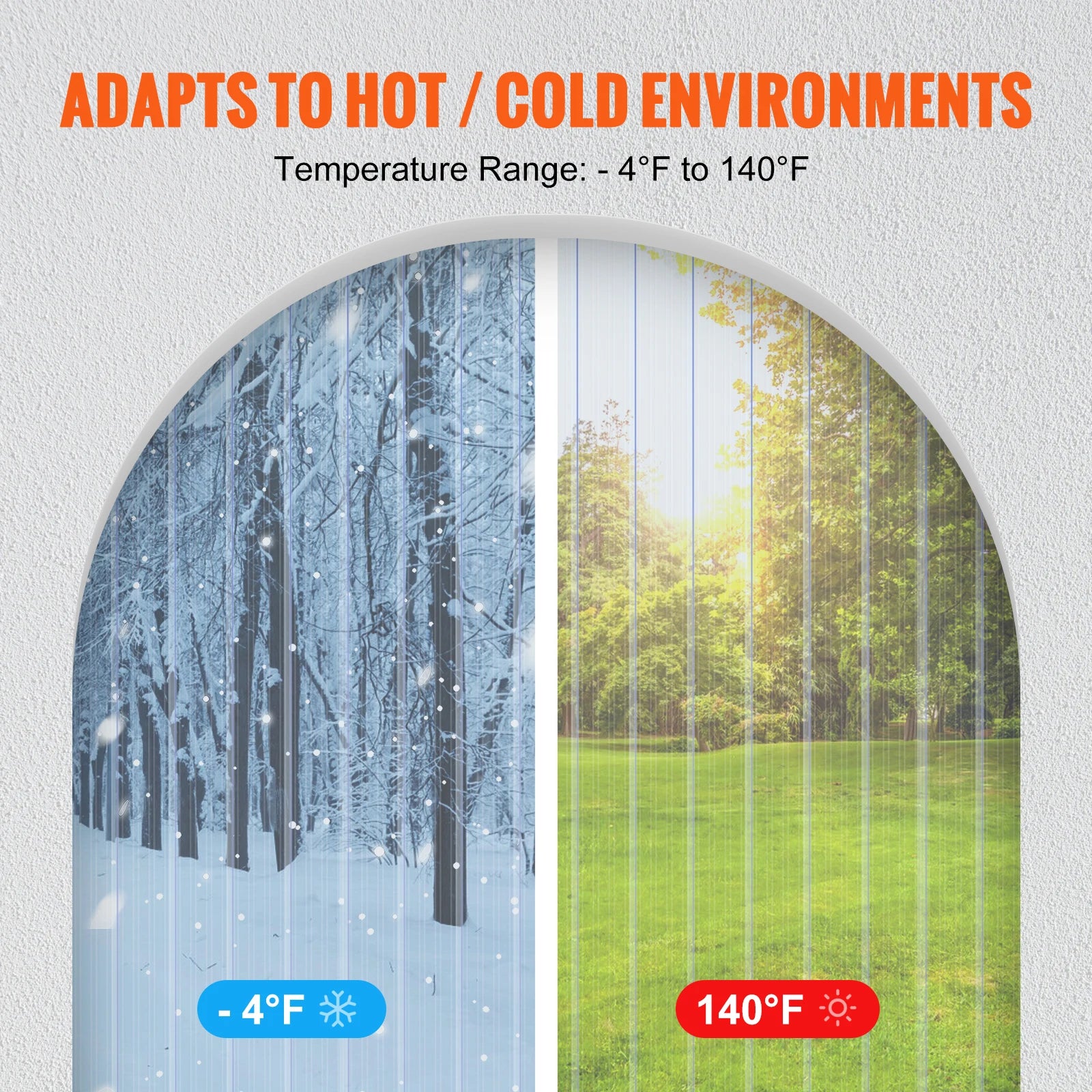 VEVOR 150ft Clear Strip Curtain Ribbed Plastic Durable Door Strips PVC Bulk Roll for Warehouses Factories, Supermarkets