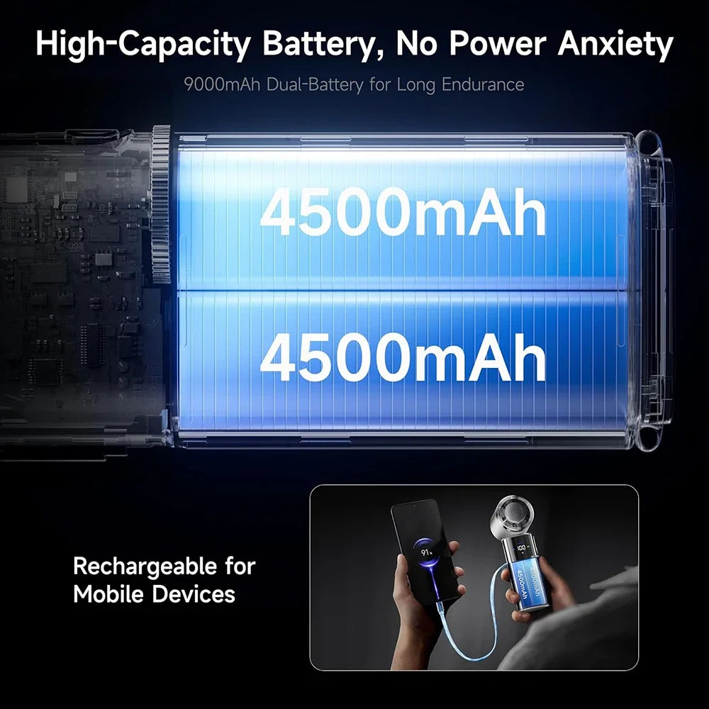 Ultra Portable Semiconductor Fan: 100-speed 11000RPM, Large Battery (charges phones), foldable/hanging. For family, travel, gift