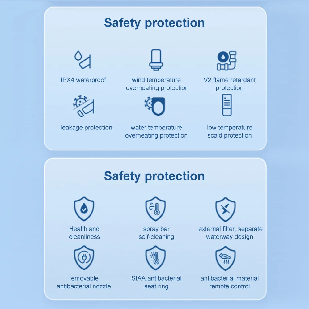 Smartmi Smartmi Smart Heated Bidet Toilet Seat with Remote Warm Air Dryer Water Wind Temperature Adjustable Toilet Seat