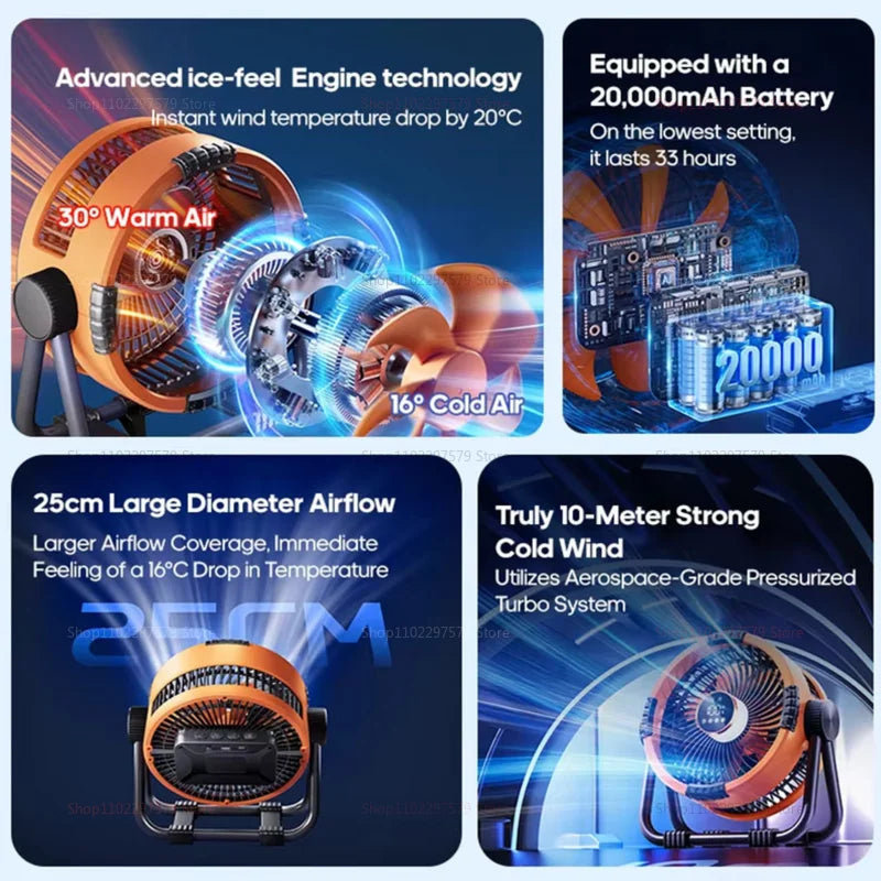 Upgraded 6-in-1 portable camping fan 20000mah rechargeable outdoor fan 4-speed air circulator for camping, hiking, beach picnics