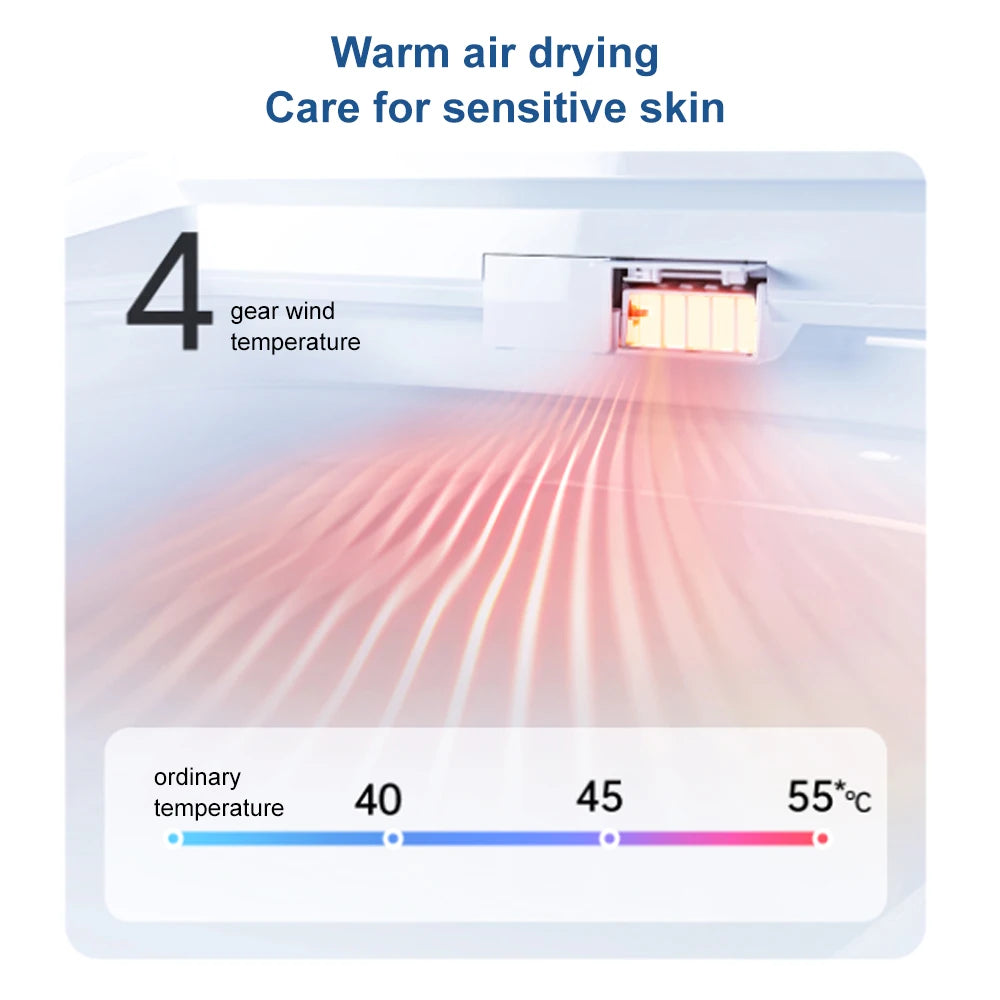 Smartmi Smartmi Smart Heated Bidet Toilet Seat with Remote Warm Air Dryer Water Wind Temperature Adjustable Toilet Seat