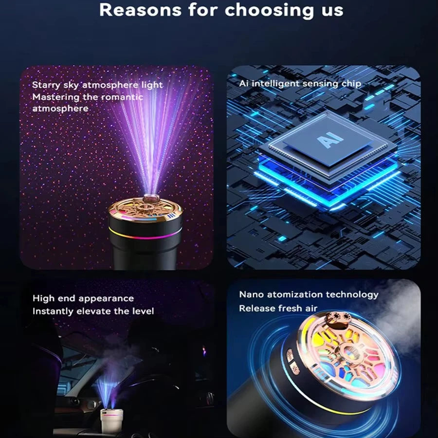 New Starry Sky Air Humidifier Aroma Essential Oil Diffuser with Projection Rechargeable 7 Colors Light Suitable for Car Bedroom