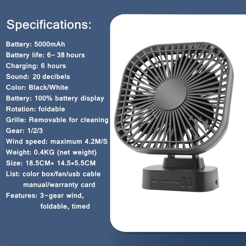 Rechargeable Mini USB Fan, 7 Blades Strong Wind, 3 Speeds & Timer, Portable Quiet Personal Fan for Office Desk, Camping, Outdoor