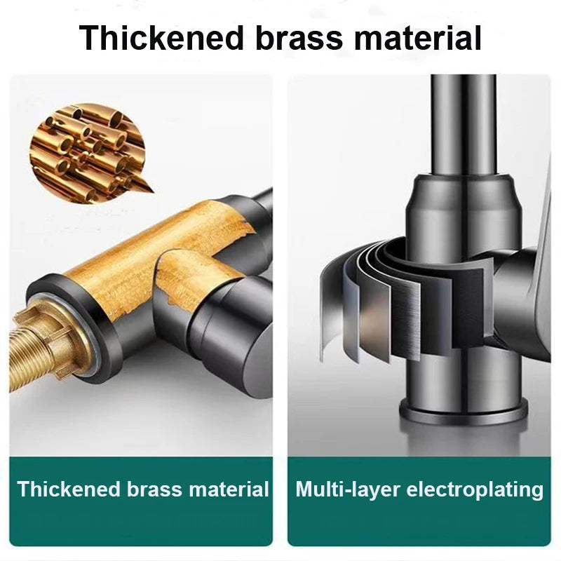 Kitchen Faucet Wash Basin Faucet Hot And Cold Wash Basin Dishwashing Pool Sink Splash-proof Boosting Hot And Cold Faucet