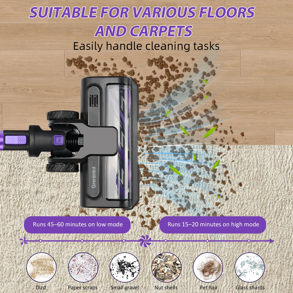 Grenintol 500W 75KPA Suction Power Cordless Vacuum Cleaner Handheld smart Home appliance Removable Battery Dust Cup