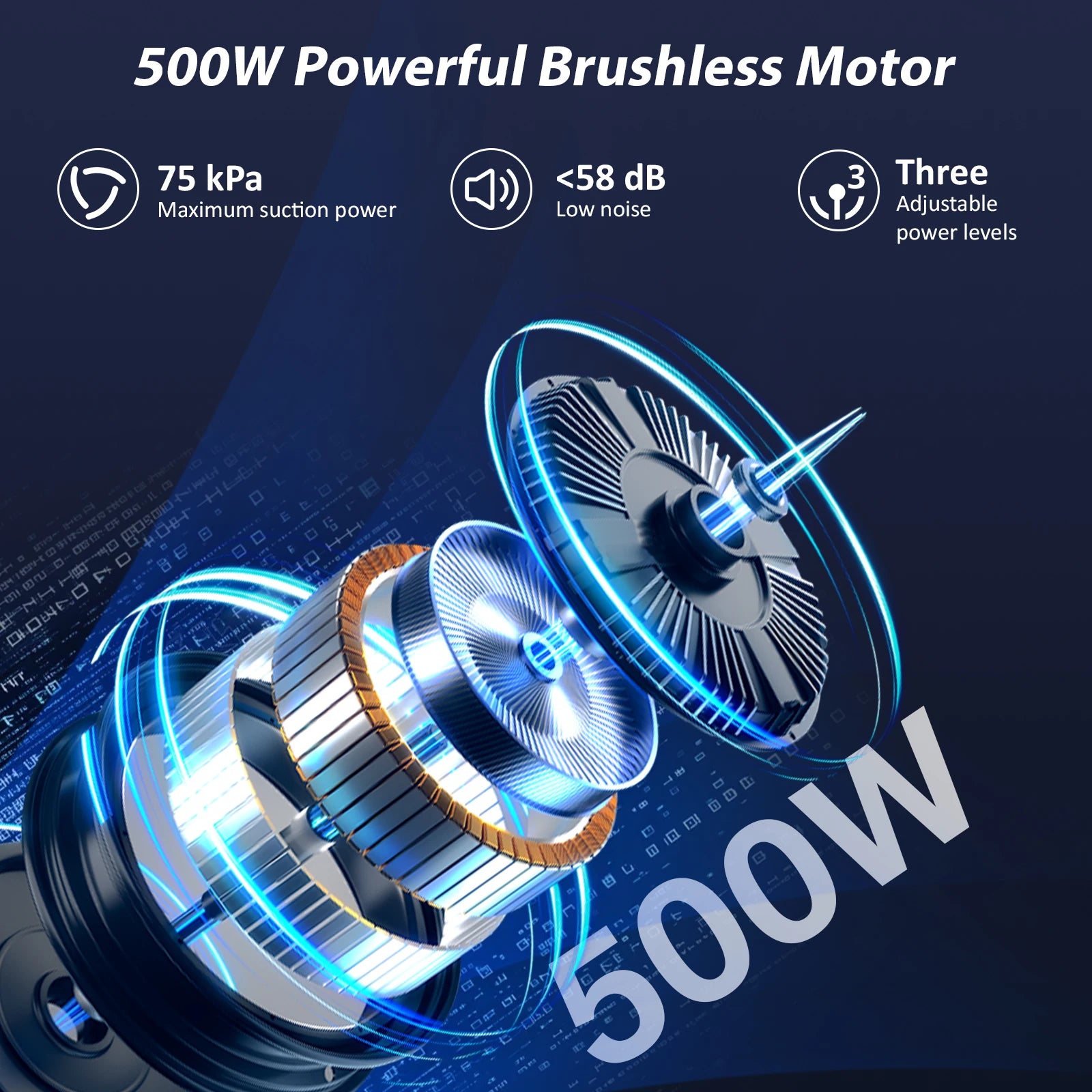 Grenintol 500W 75KPA Suction Power Cordless Vacuum Cleaner Handheld smart Home appliance Removable Battery Dust Cup