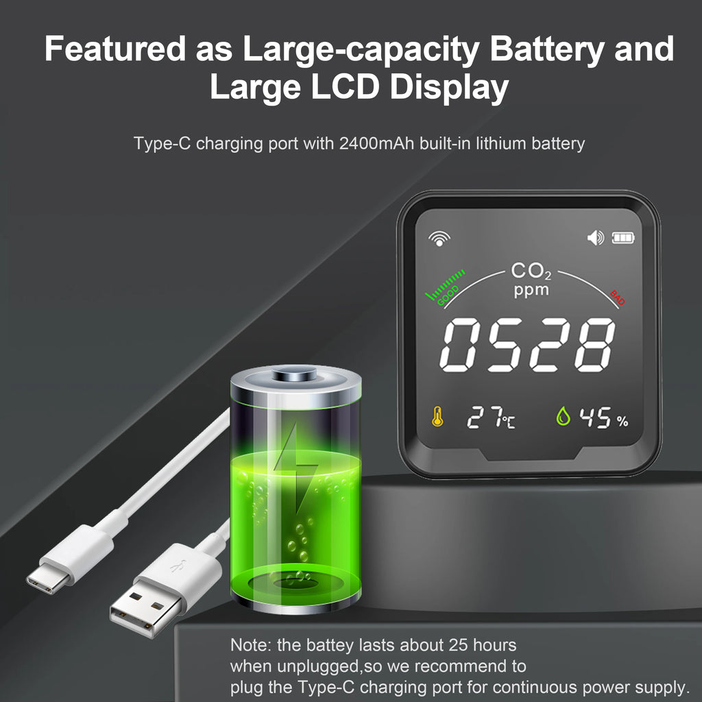 GIRIER Tuya WiFi CO2 Detector Indoor Smart Carbon Dioxide Monitor Built-in Temperature and Humidity Sensor work Smart life APP