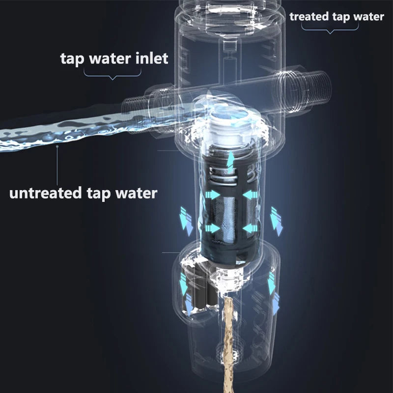 Water System Filters Whole House | Central Water Filter Whole House - -01pre Filter