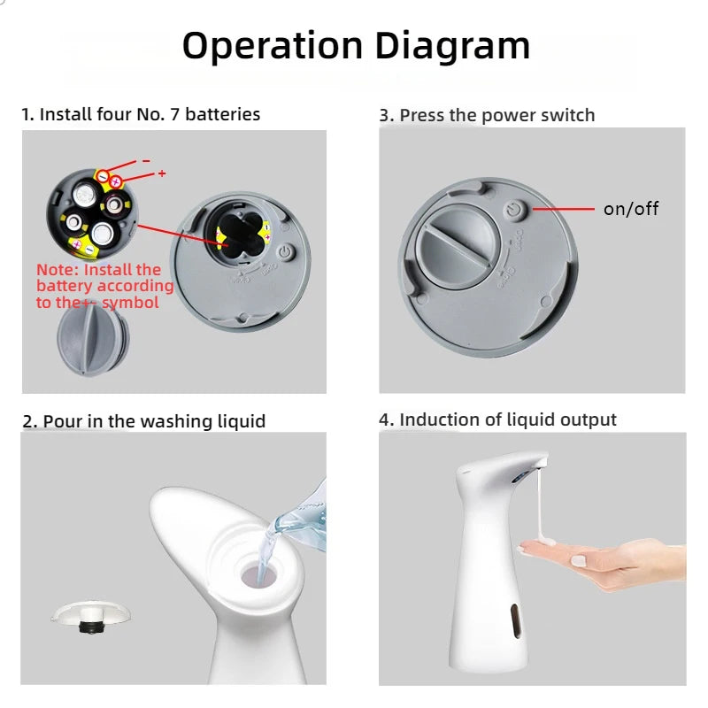 Fully Automatic Sensor Soap Dispenser 200ML High Quality Dispenser Waterproof for Kitchen Bathroom Washroom Handpiece