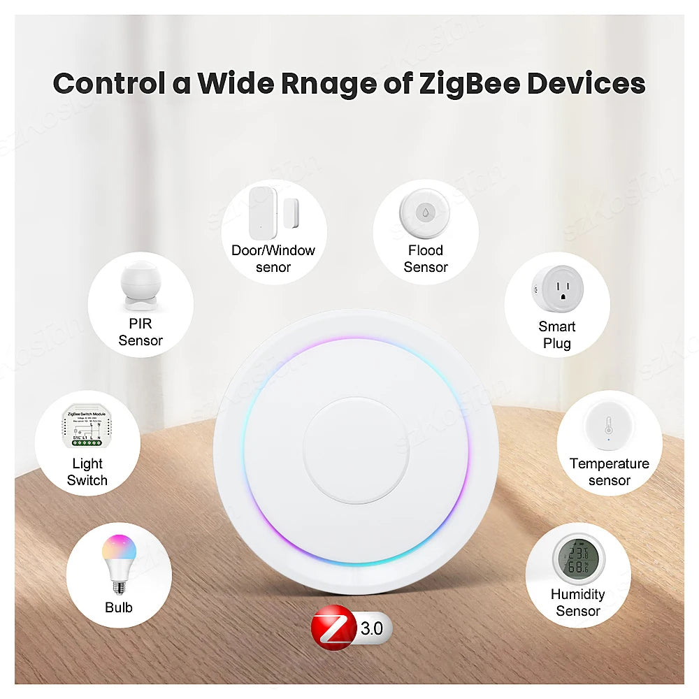 Tuya ZigBee Gateway Hub Smart RJ45 Wired Gateway Bridge Voice Control works with Alexa Google Home Assistant Smart Life App
