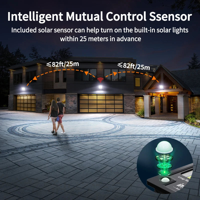 INTELAMP Solar Motion Sensor Floodlight with Remote Control, High Brightness 2500lm, 18000mAh, Suitable for Various Scenarios