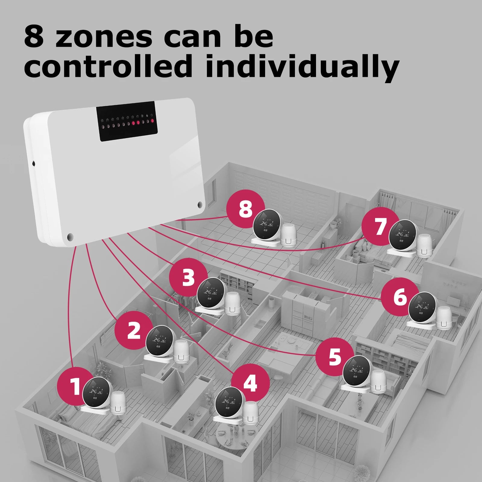 Beok CCT-28-X Thermostat Controller Wireless Wifi Zone Heating  8-channel for Gas Boiler Water Floor Heating System Actuator