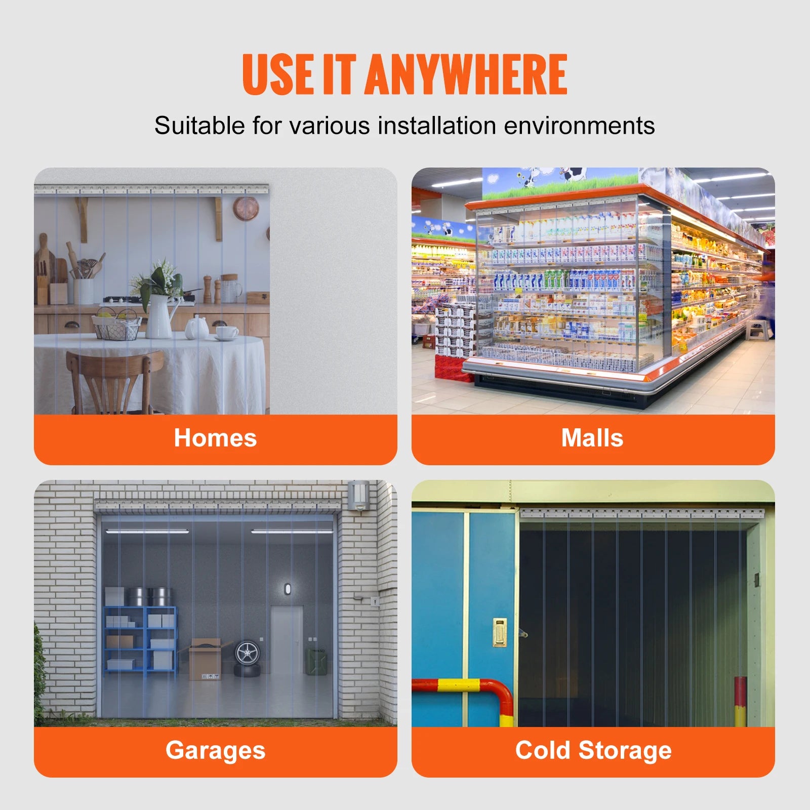 SucceBuy Windproof Door Curtain 84" x 60" PVC Transparent Air-Conditioning Curtain Strip Screen Indoor Outdoor Heat Insulation