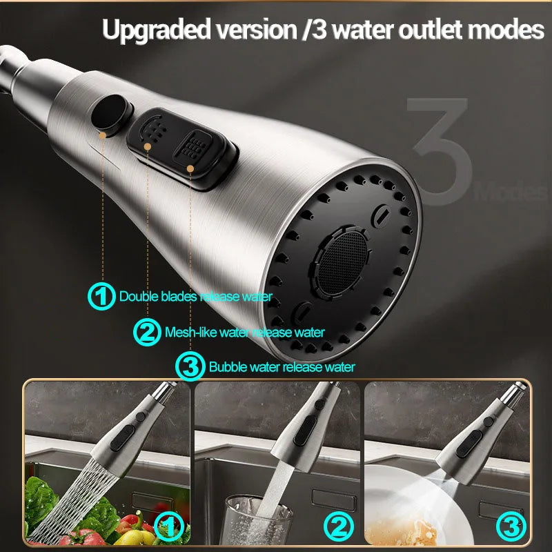 Stainless steel kitchen pull-out faucet, hot and cold household splash-proof sink, retractable sink, vegetable washing basin fau