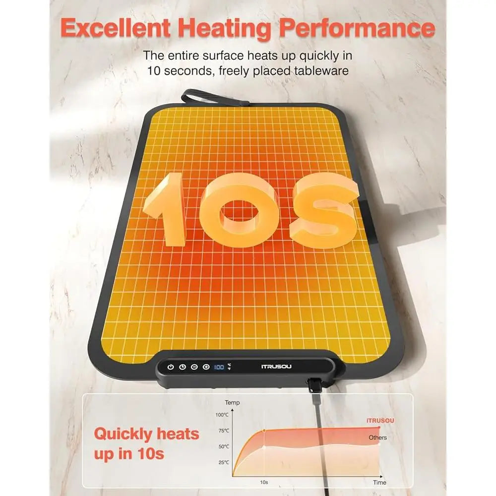 Silicone Electric Warming Mat Food Tray with 7 Temp Settings Auto Shut Off Timer Fahrenheit Celsius Easy Clean Large Surface