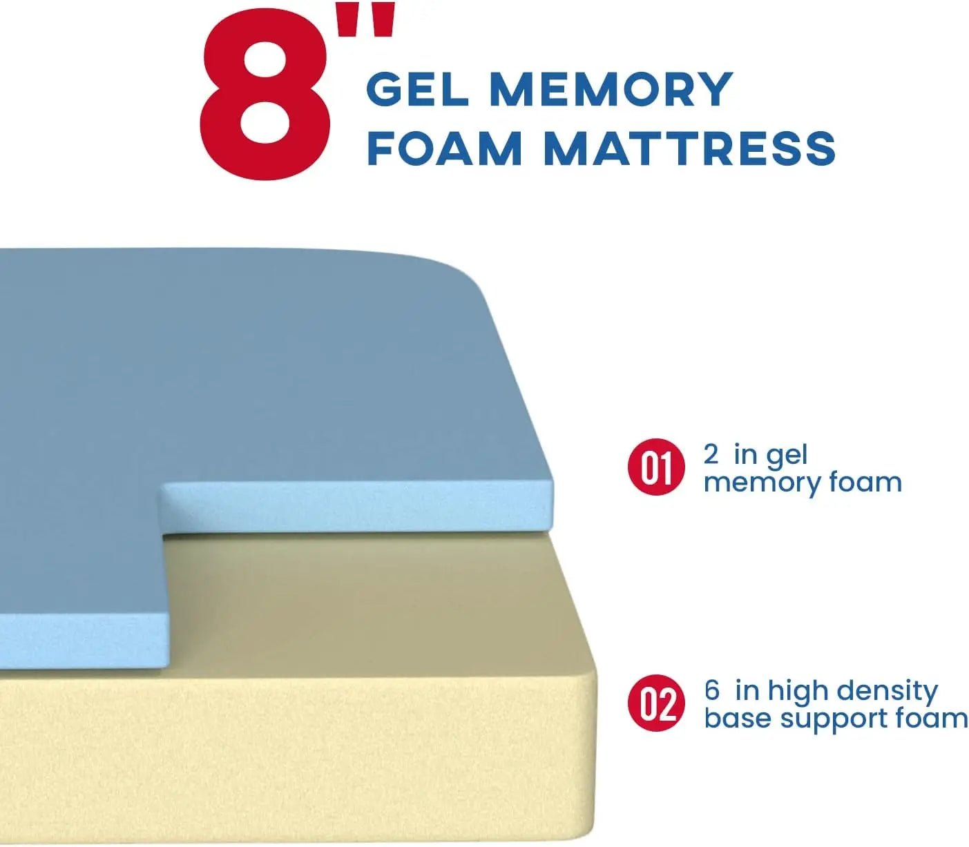 Full Mattress, 8 inch Gel Memory Foam Mattress Queen Size for Cool Sleep & Pressure Relief, Medium Firm Mattresses CertiPUR - US C - Recipeliebe.com