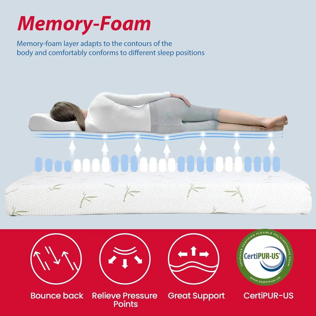 Full Mattress, 8 inch Gel Memory Foam Mattress Queen Size for Cool Sleep & Pressure Relief, Medium Firm Mattresses CertiPUR - US C - Recipeliebe.com